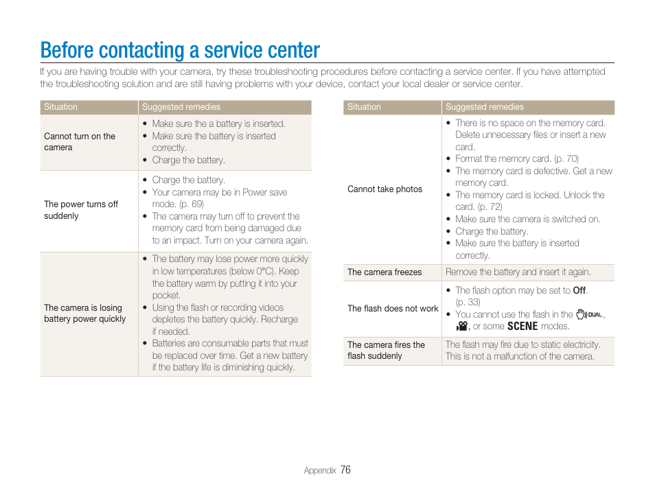 Troubleshooting, Before contacting a service center | Samsung EC-TL34HBBA-US User Manual | Page 77 / 87