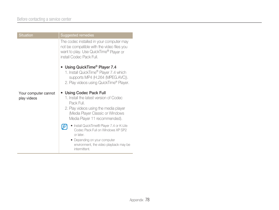 Samsung EC-TL34HBBA-US User Manual | Page 79 / 87