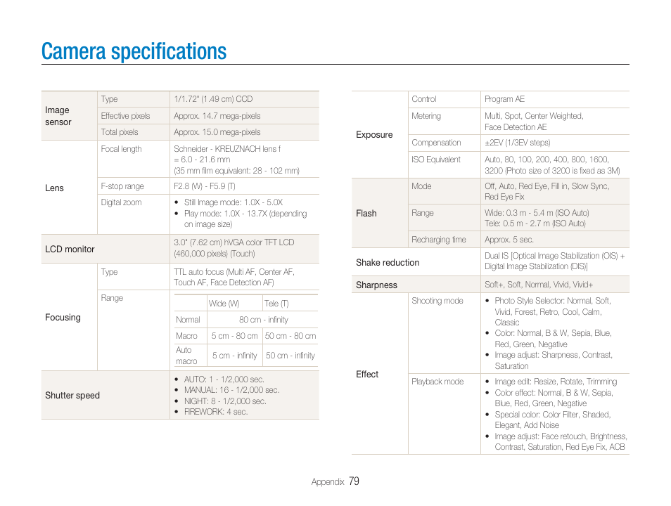 Camera speciﬁcations, Range of the ﬂash. (p. 79) | Samsung EC-TL34HBBA-US User Manual | Page 80 / 87