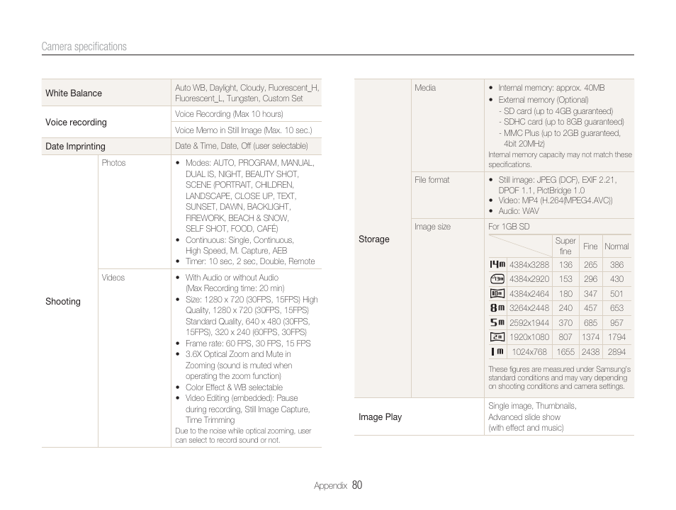 Camera speciﬁcations | Samsung EC-TL34HBBA-US User Manual | Page 81 / 87