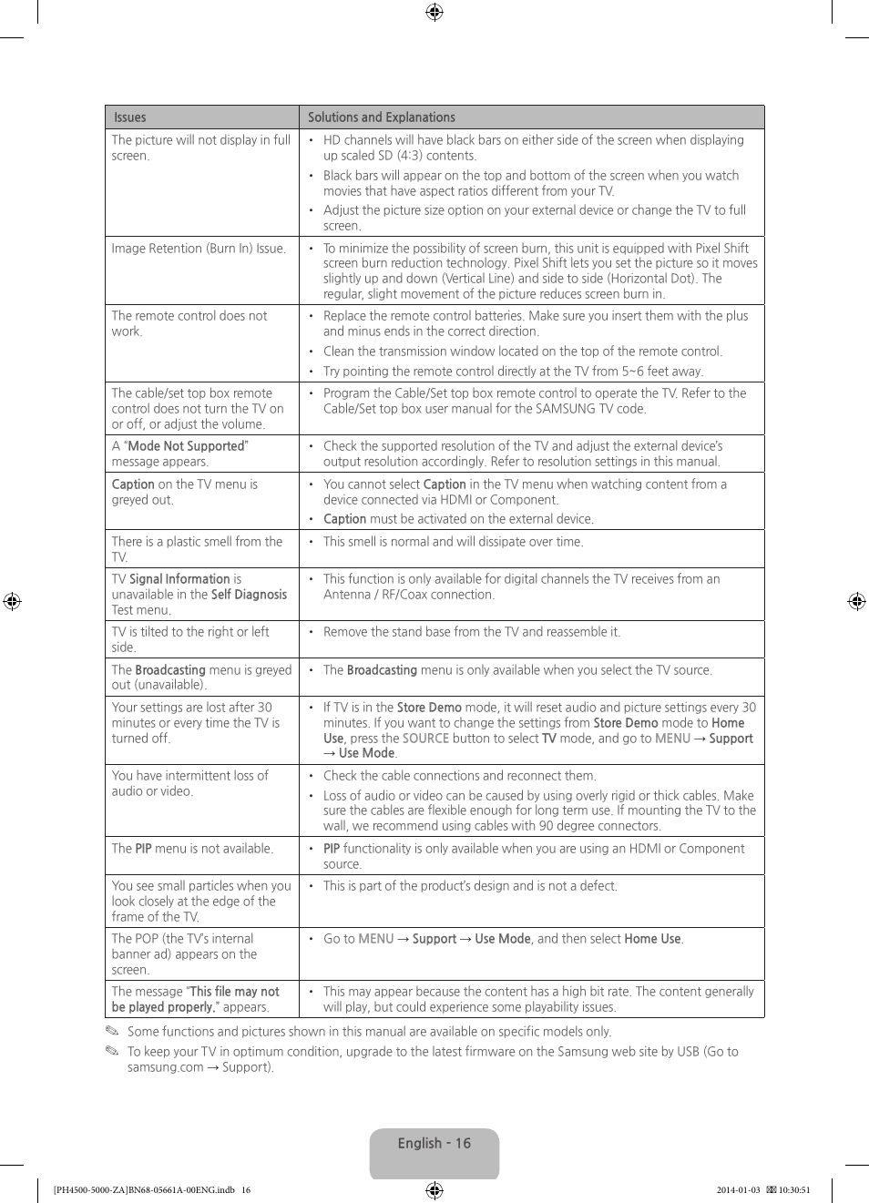 Samsung PN51F5300BFXZA User Manual | Page 16 / 24