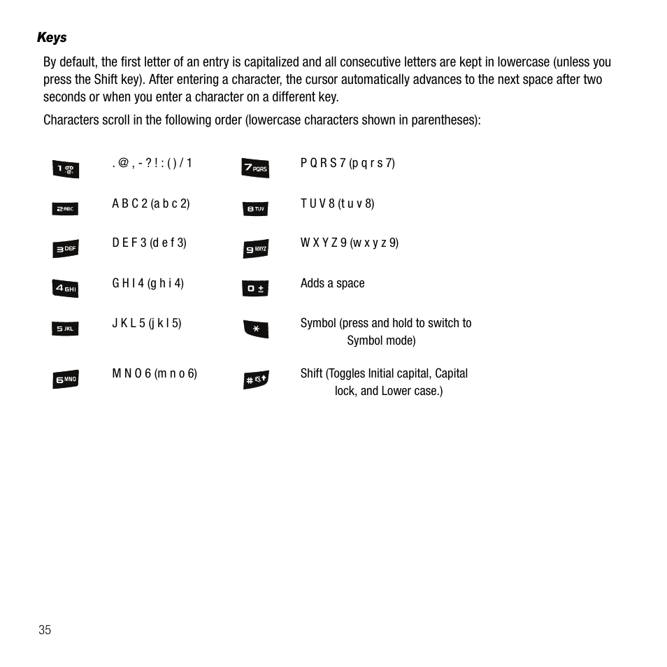 Samsung SGH-T109OGATMB User Manual | Page 38 / 128