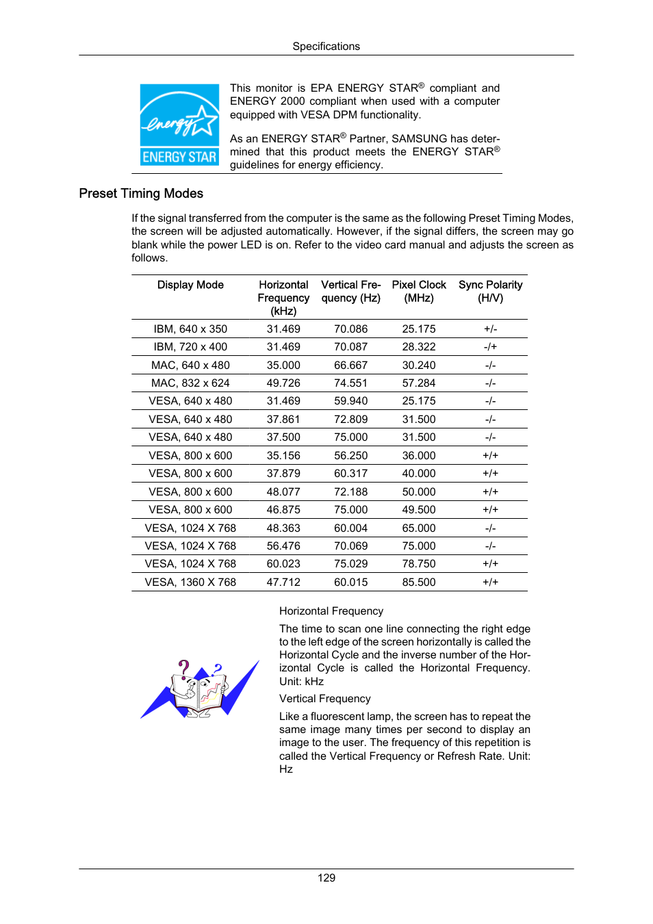 Preset timing modes | Samsung LS22MYZKFV-XAA User Manual | Page 130 / 172