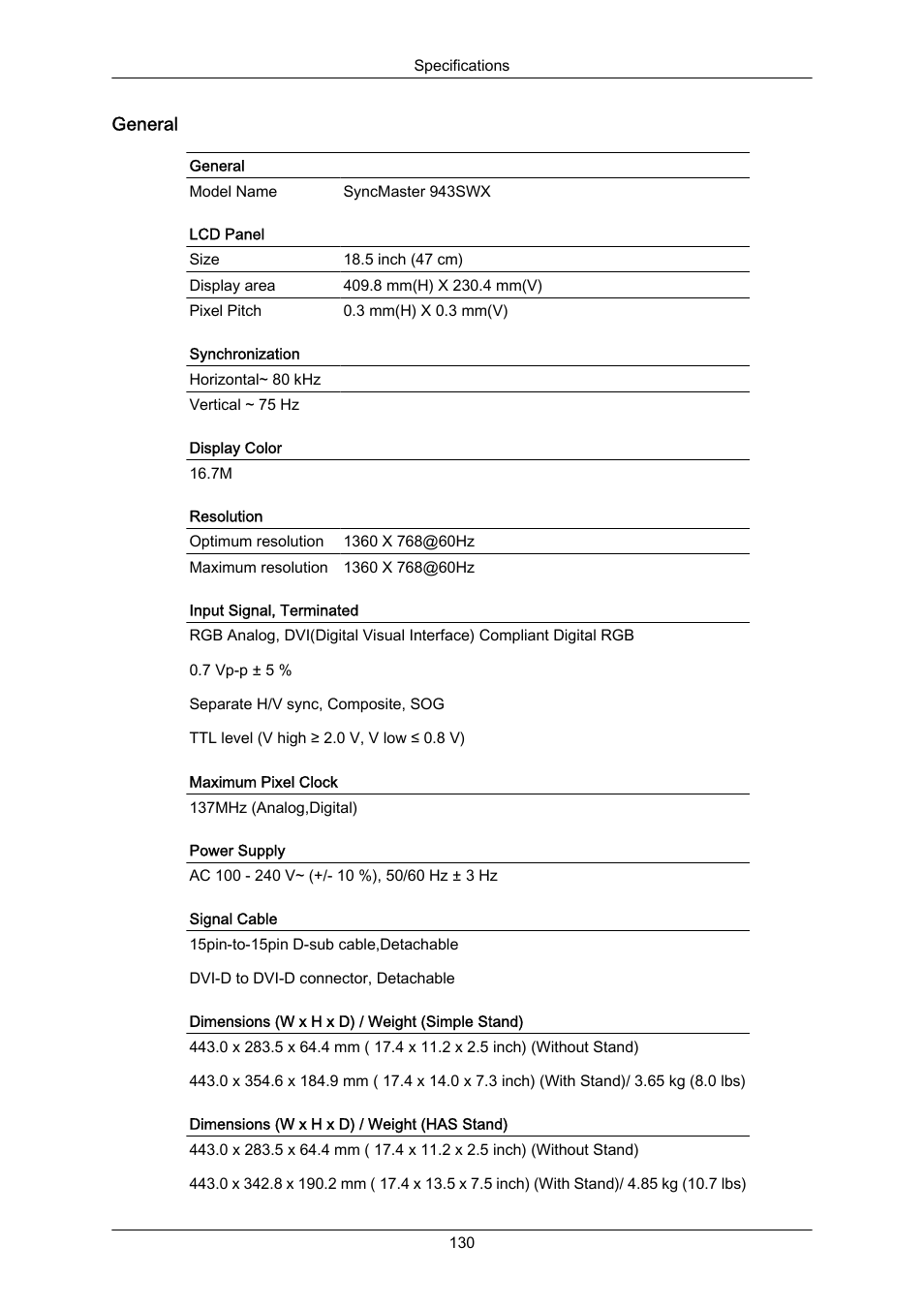 General | Samsung LS22MYZKFV-XAA User Manual | Page 131 / 172