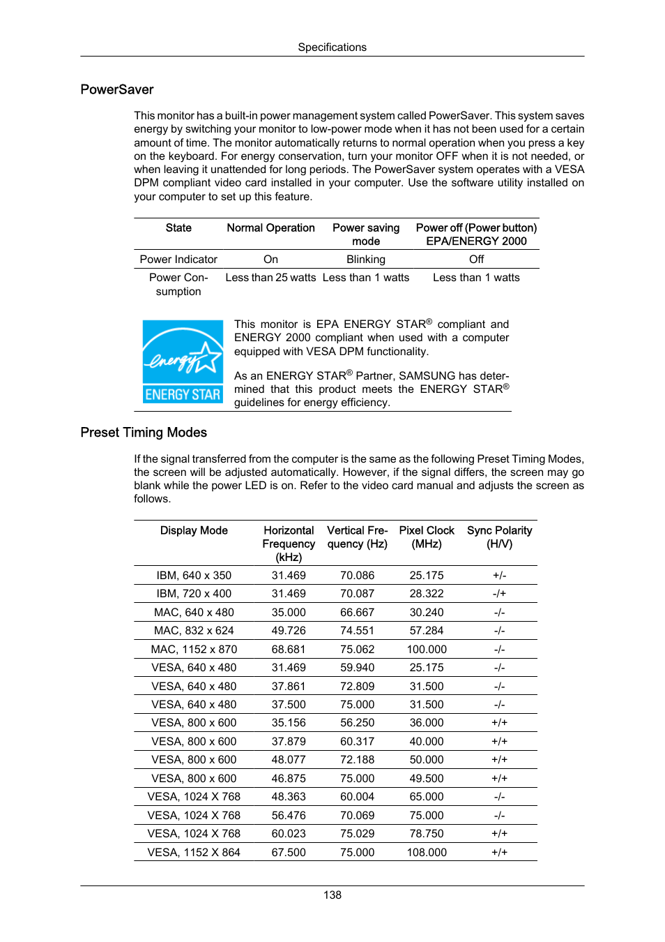 Powersaver, Preset timing modes | Samsung LS22MYZKFV-XAA User Manual | Page 139 / 172