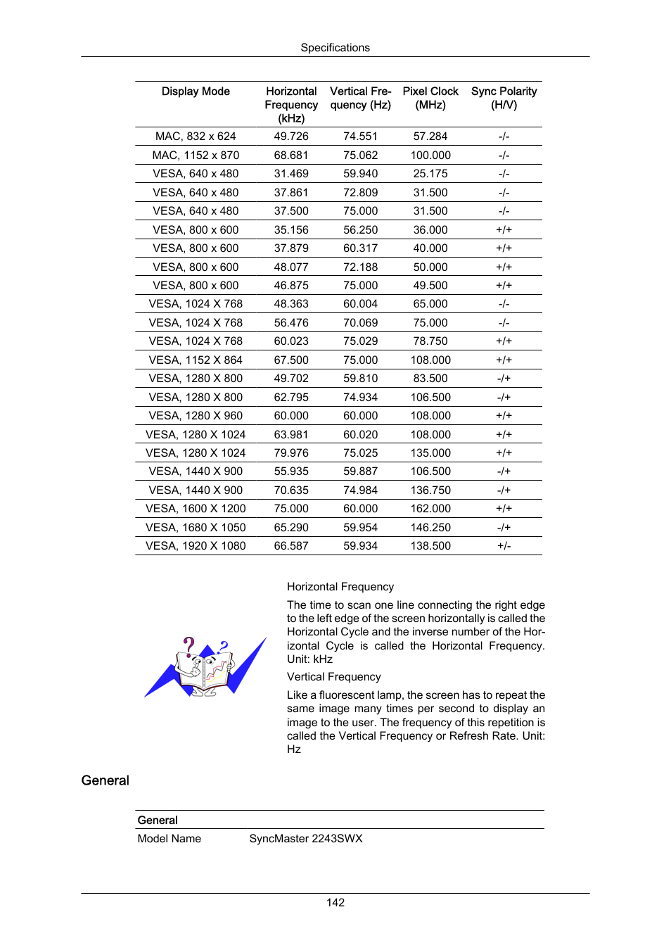 General | Samsung LS22MYZKFV-XAA User Manual | Page 143 / 172