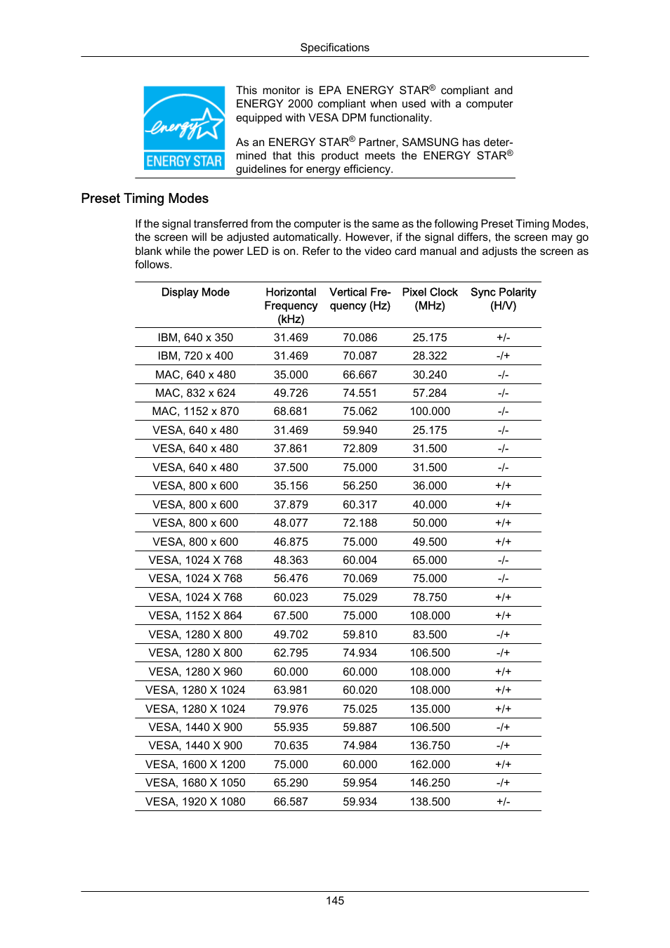 Preset timing modes | Samsung LS22MYZKFV-XAA User Manual | Page 146 / 172