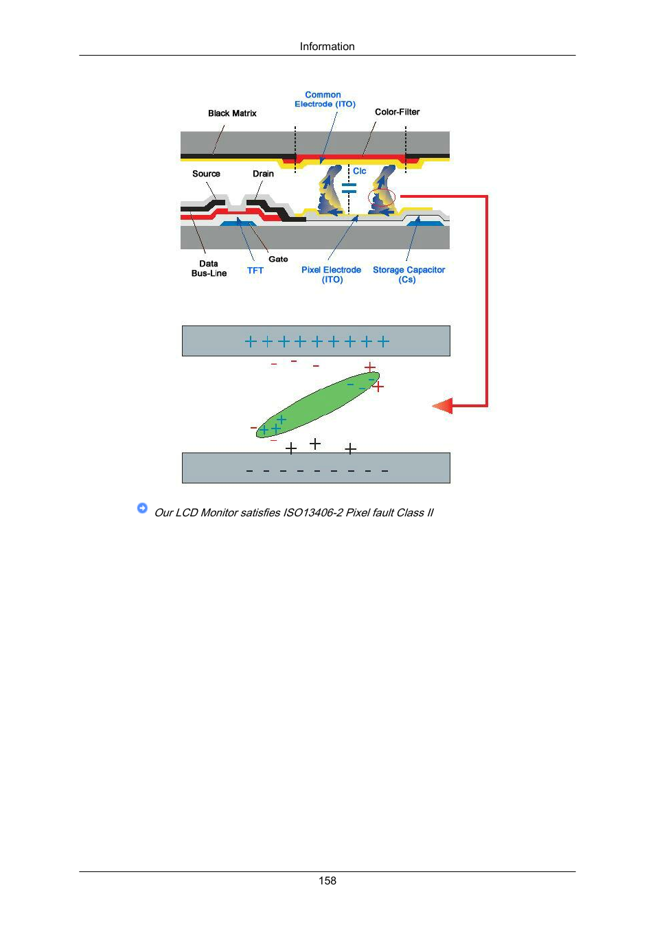 Samsung LS22MYZKFV-XAA User Manual | Page 159 / 172