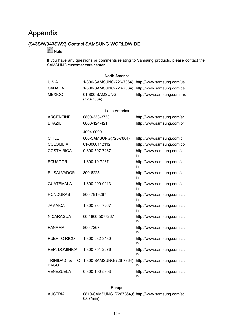 Appendix, 943sw/943swx} contact samsung worldwide | Samsung LS22MYZKFV-XAA User Manual | Page 160 / 172