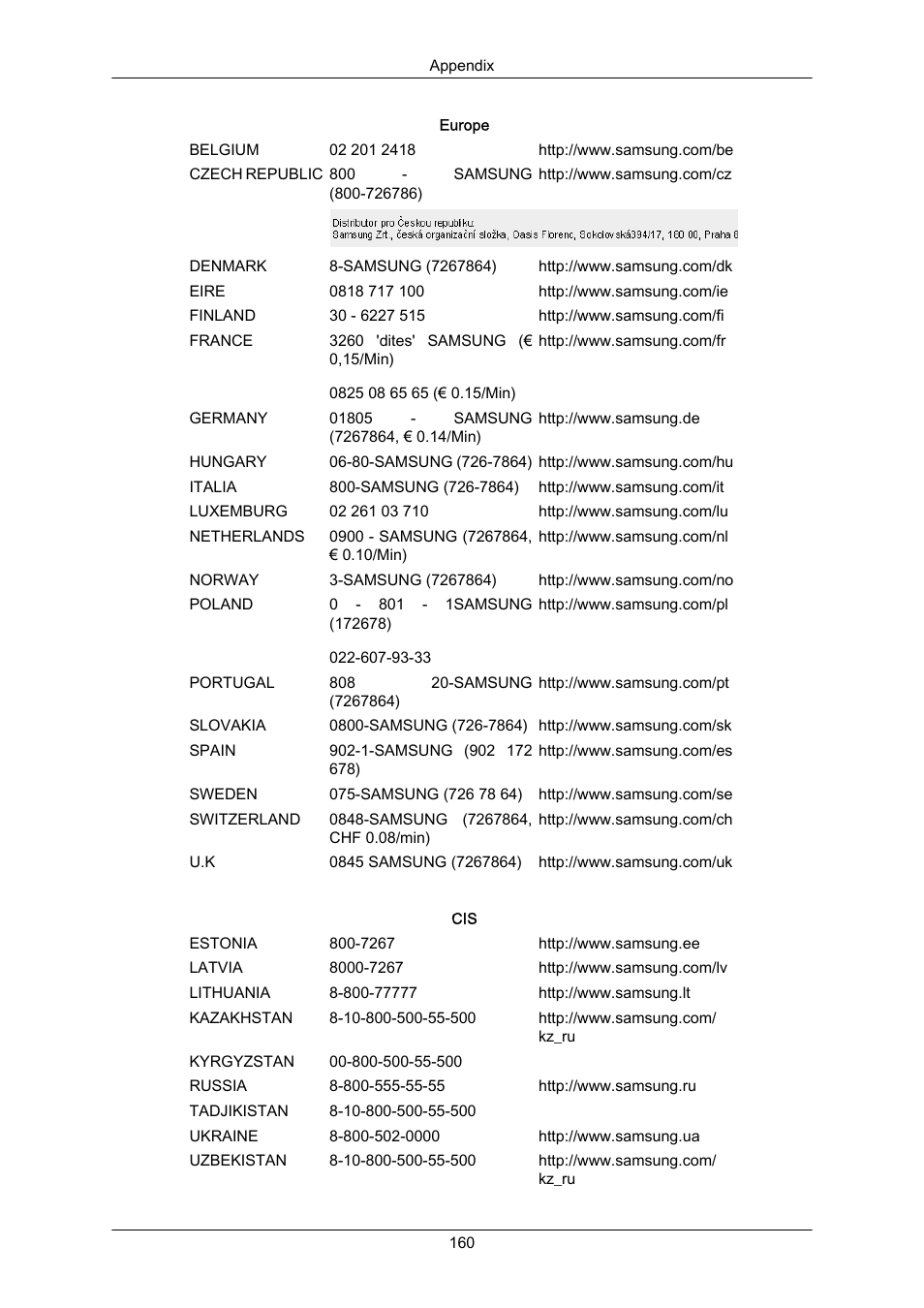 Samsung LS22MYZKFV-XAA User Manual | Page 161 / 172