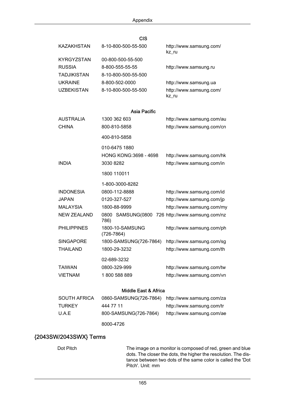 2043sw/2043swx} terms | Samsung LS22MYZKFV-XAA User Manual | Page 166 / 172