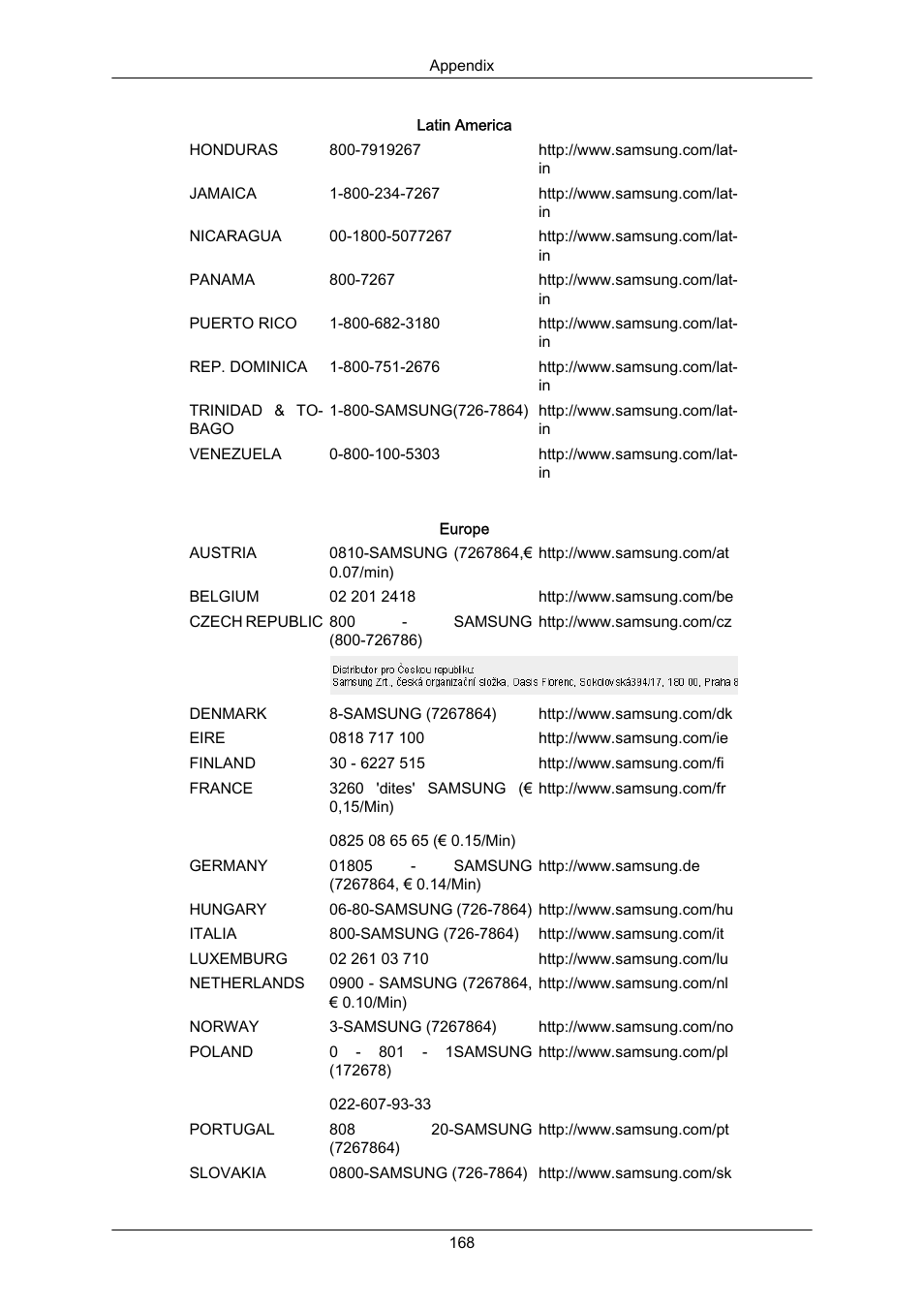 Samsung LS22MYZKFV-XAA User Manual | Page 169 / 172