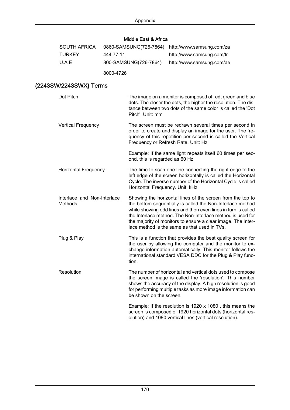 2243sw/2243swx} terms | Samsung LS22MYZKFV-XAA User Manual | Page 171 / 172