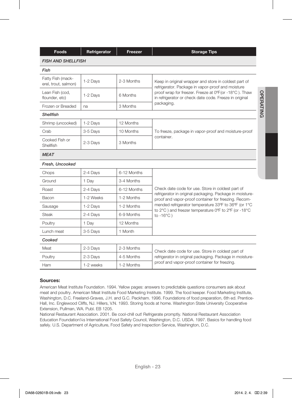 Samsung RF261BIAESR-AA User Manual | Page 23 / 84