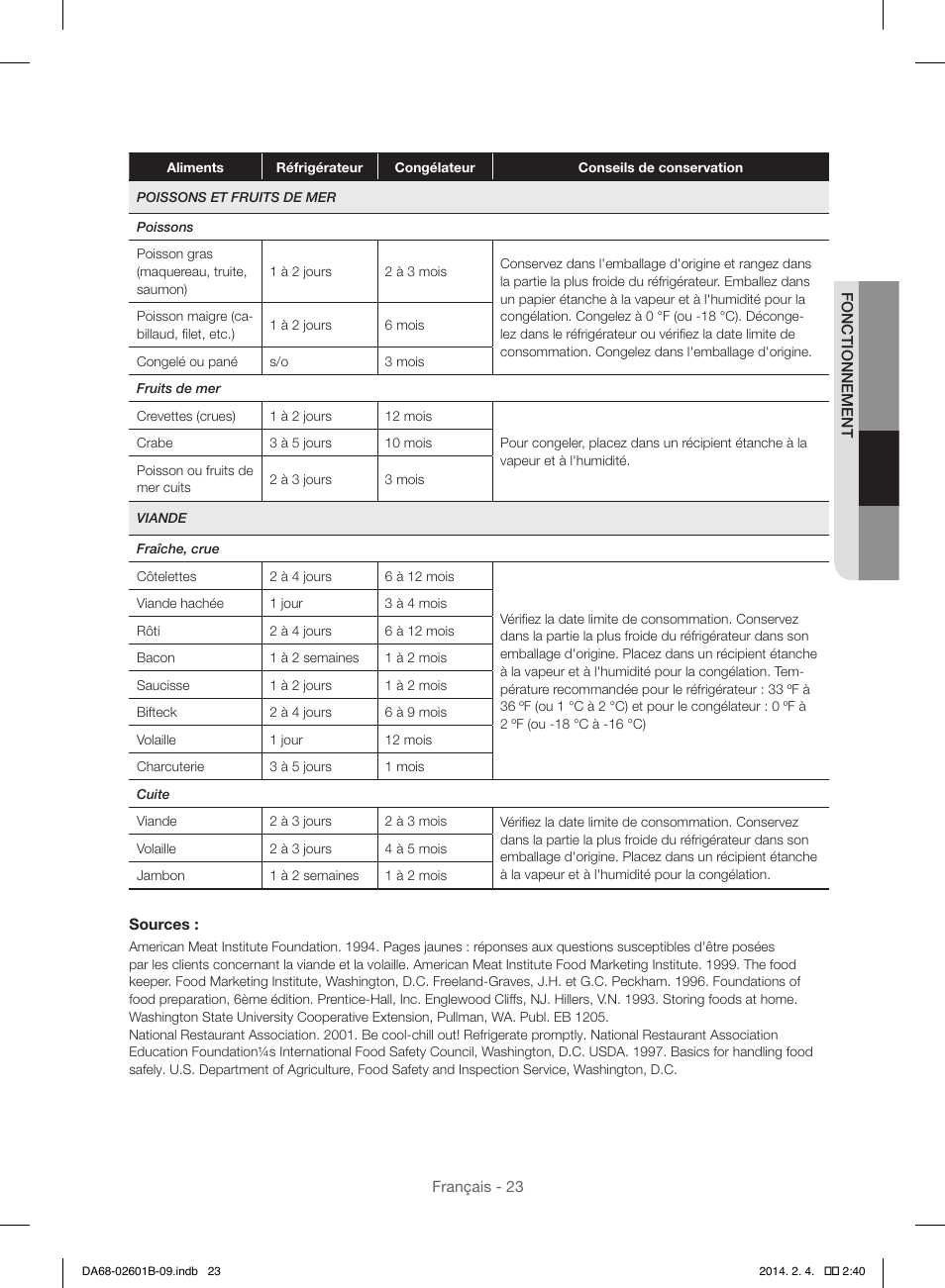 Samsung RF261BIAESR-AA User Manual | Page 79 / 84