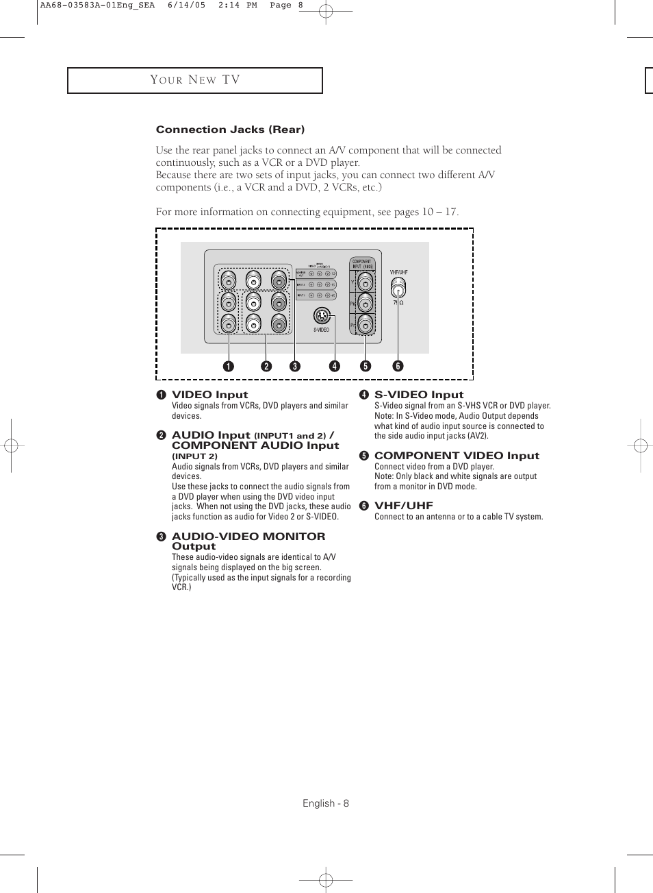 Rear panel jacks | Samsung TXR2735X-XAA User Manual | Page 8 / 64