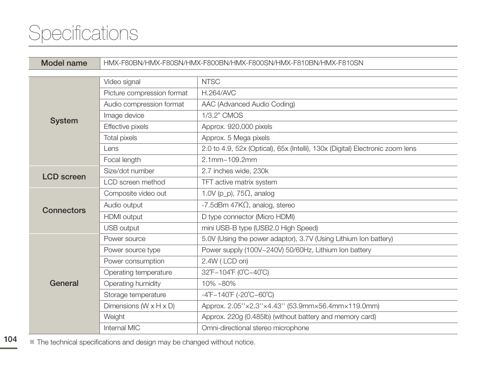 Specifications | Samsung HMX-F80BN-XAA User Manual | Page 108 / 111