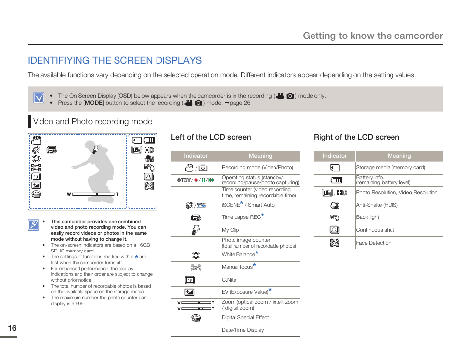 Identifiying the screen displays, Getting to know the camcorder, Video and photo recording mode | Left of the lcd screen, Right of the lcd screen | Samsung HMX-F80BN-XAA User Manual | Page 20 / 111