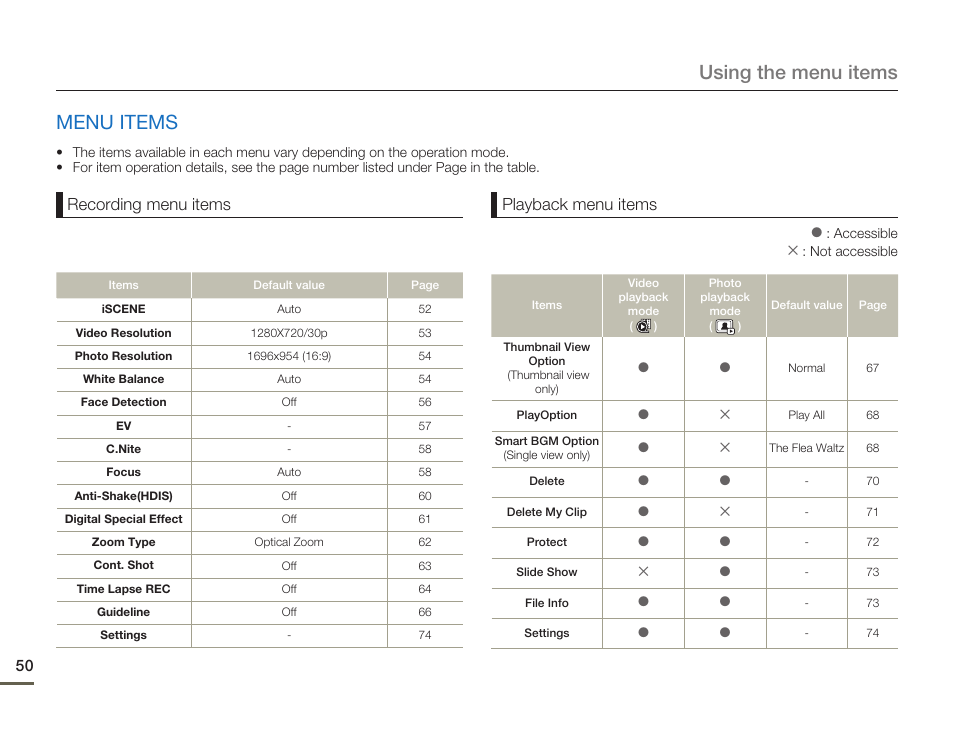 Menu items, Using the menu items menu items, Recording menu items | Playback menu items | Samsung HMX-F80BN-XAA User Manual | Page 54 / 111