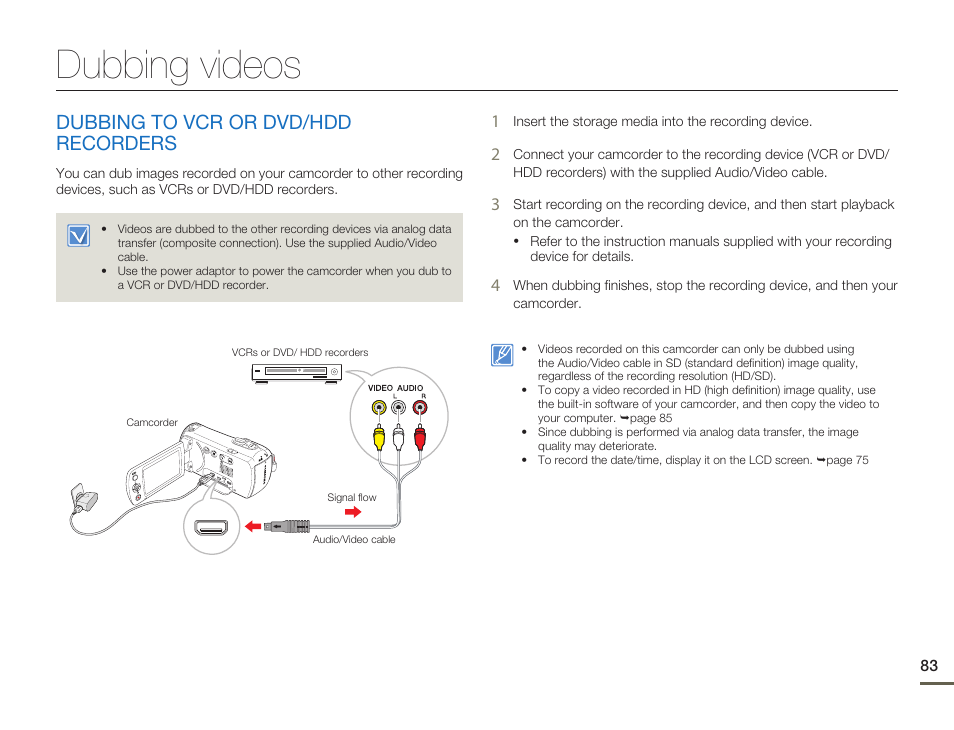 Dubbing videos, Dubbing to vcr or dvd/hdd recorders | Samsung HMX-F80BN-XAA User Manual | Page 87 / 111