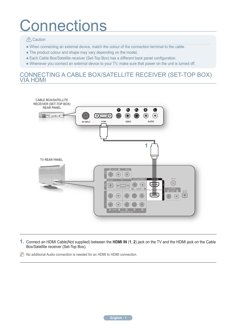 Connections | Samsung LN32A330J1DXZA User Manual | Page 2 / 7