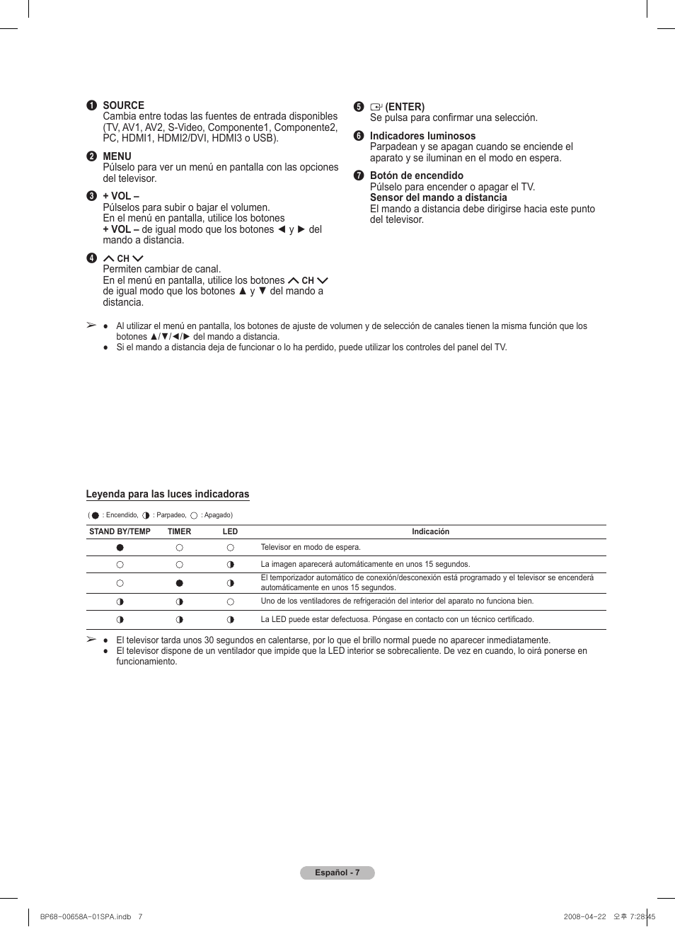 Samsung HL67A750A1FXZA User Manual | Page 107 / 195