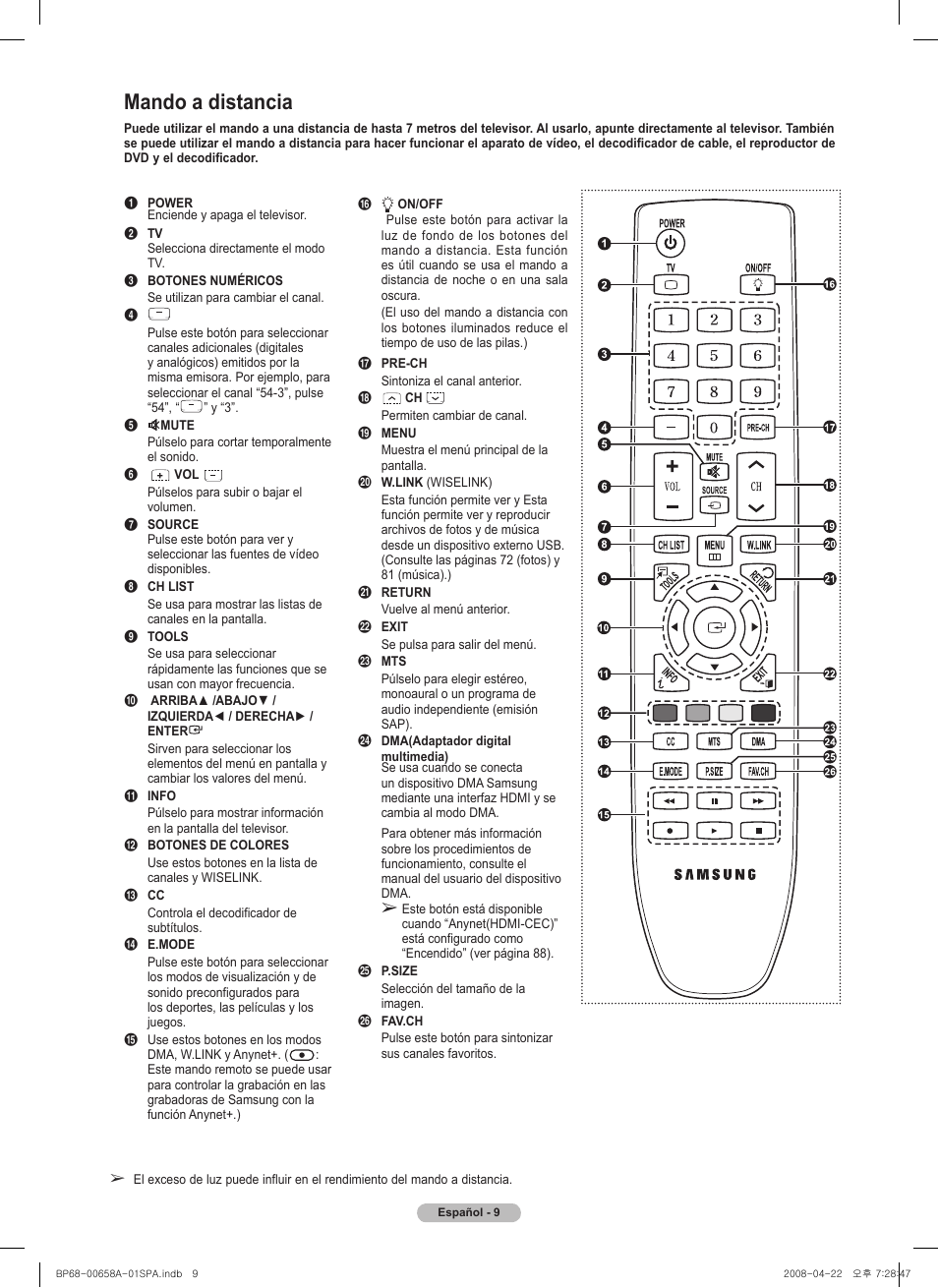 Mando a distancia | Samsung HL67A750A1FXZA User Manual | Page 109 / 195