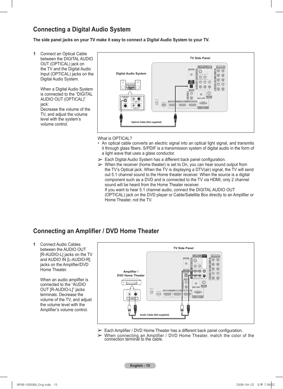 Connecting a digital audio system, Connecting an amplifier / dvd home theater | Samsung HL67A750A1FXZA User Manual | Page 15 / 195