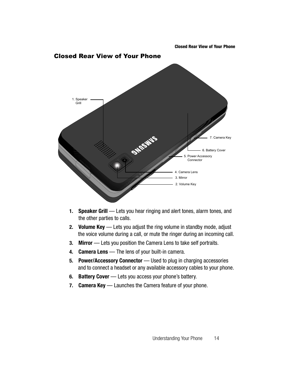 Closed rear view of your phone | Samsung SECR410ZRAMTR User Manual | Page 17 / 174