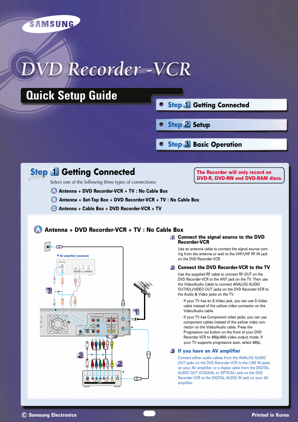 Samsung DVD-VR300-XAA User Manual | 6 pages