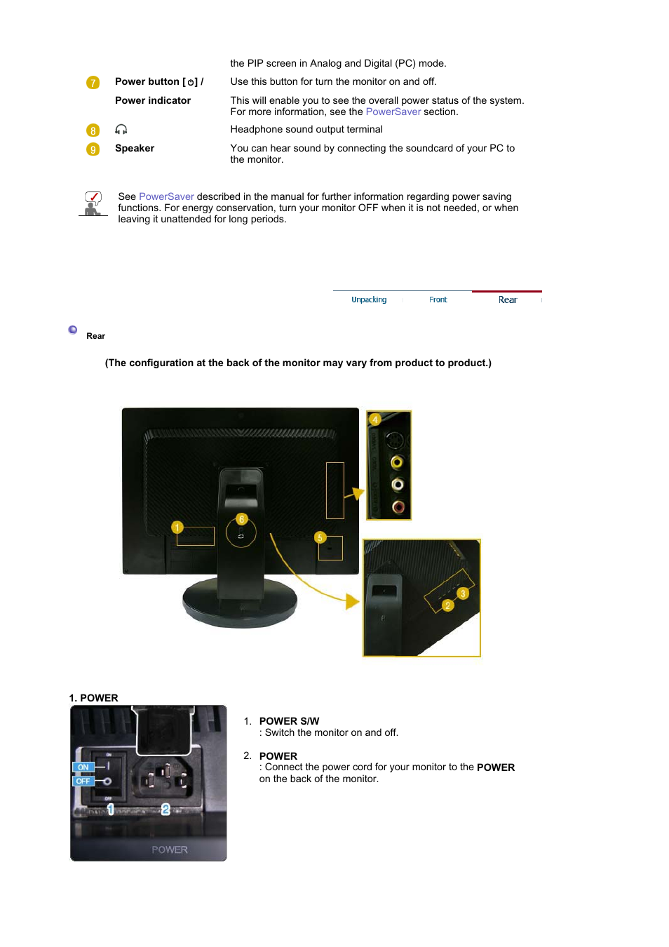 Rear | Samsung LS21DPWAB-XAA User Manual | Page 12 / 78