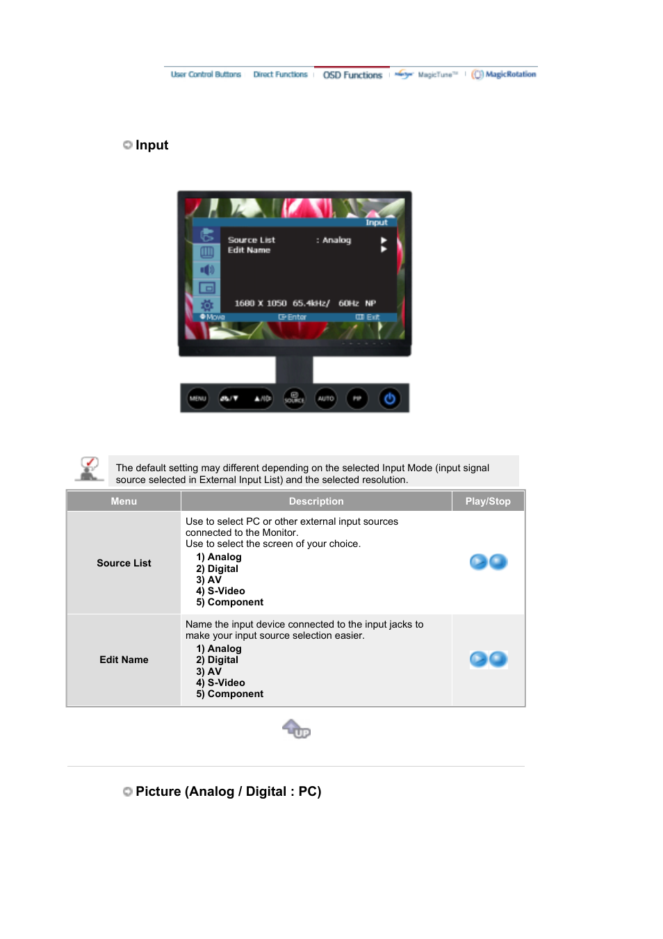 Input, Picture (analog / digital : pc) | Samsung LS21DPWAB-XAA User Manual | Page 32 / 78