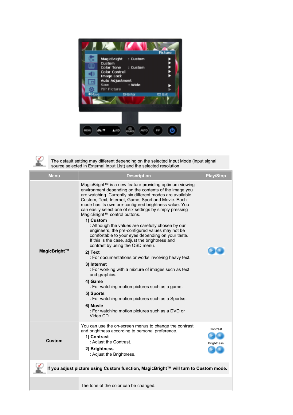 Samsung LS21DPWAB-XAA User Manual | Page 33 / 78