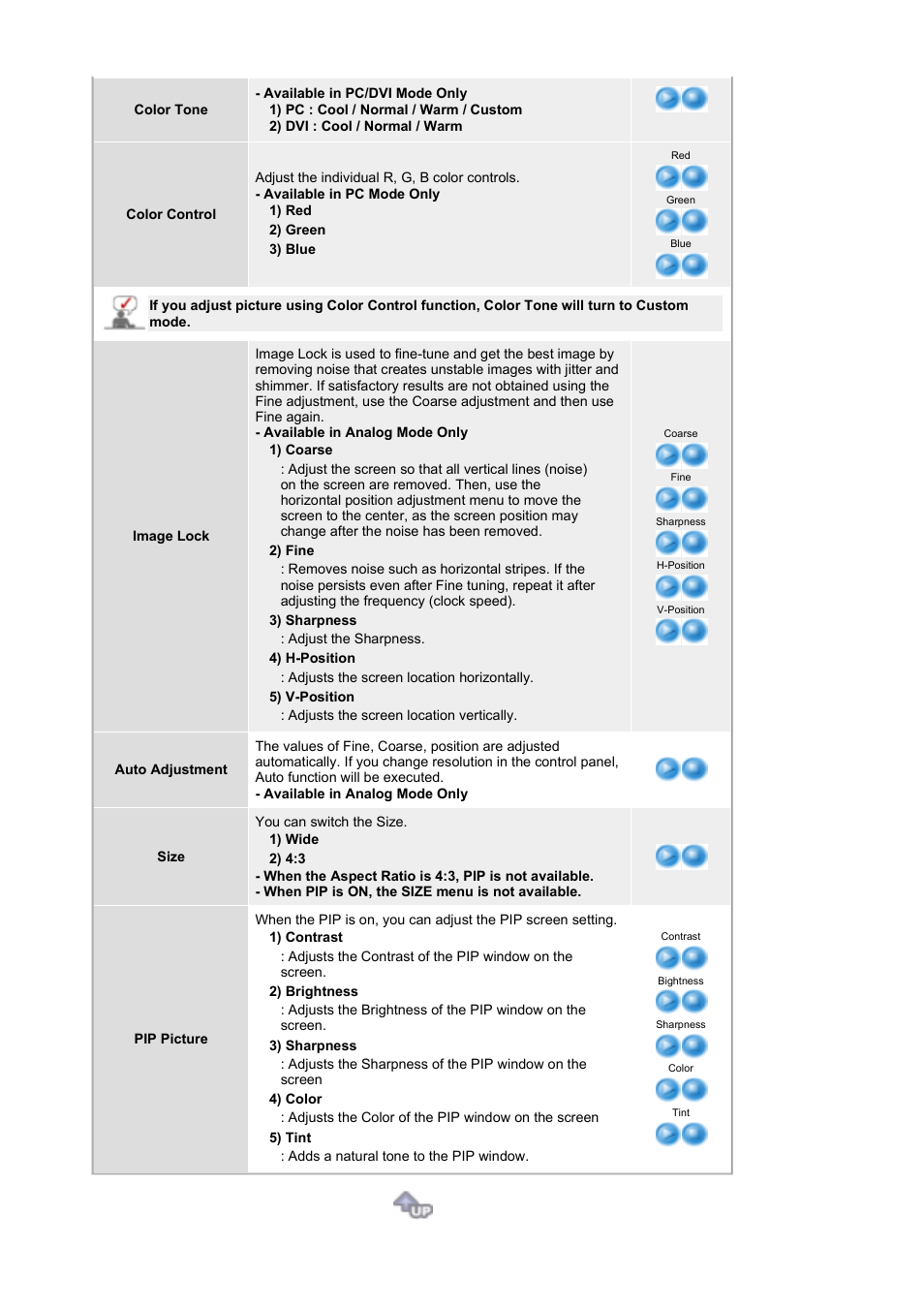 Samsung LS21DPWAB-XAA User Manual | Page 34 / 78