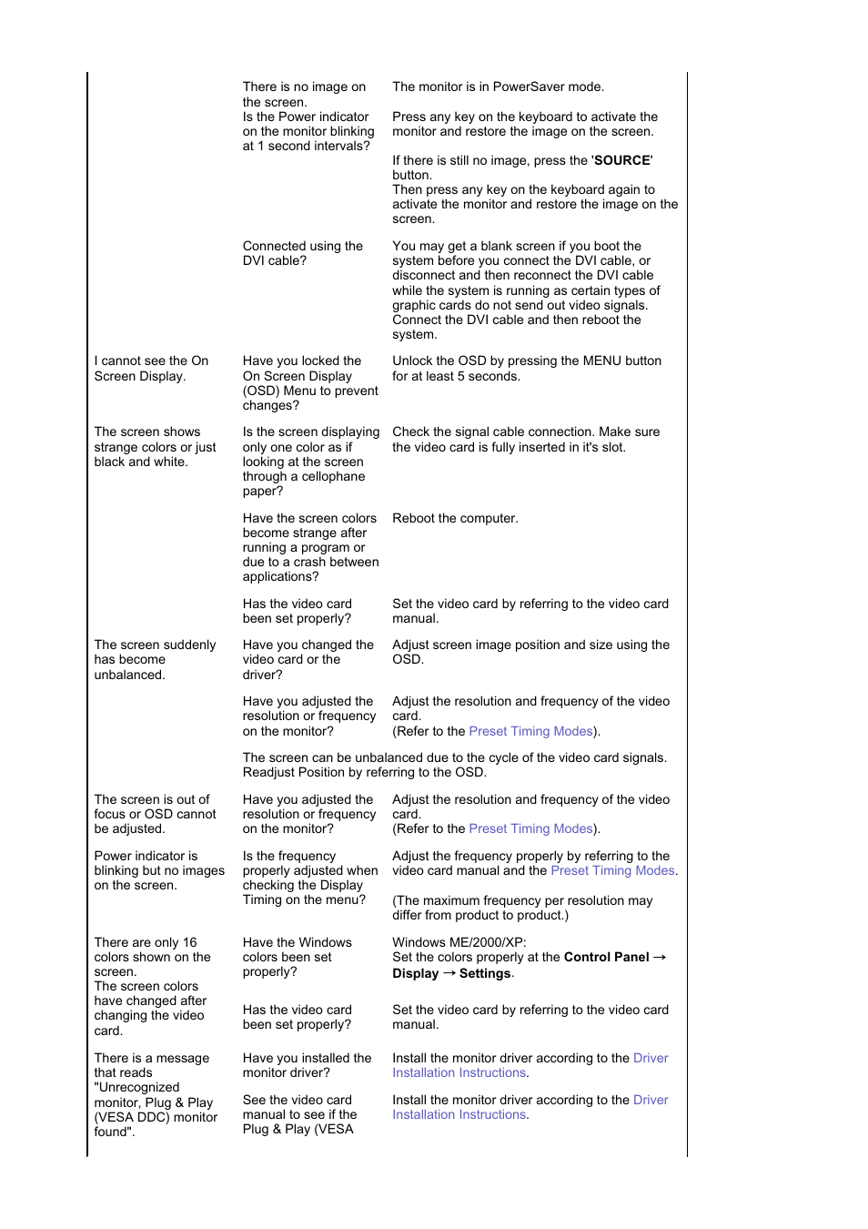 Samsung LS21DPWAB-XAA User Manual | Page 64 / 78