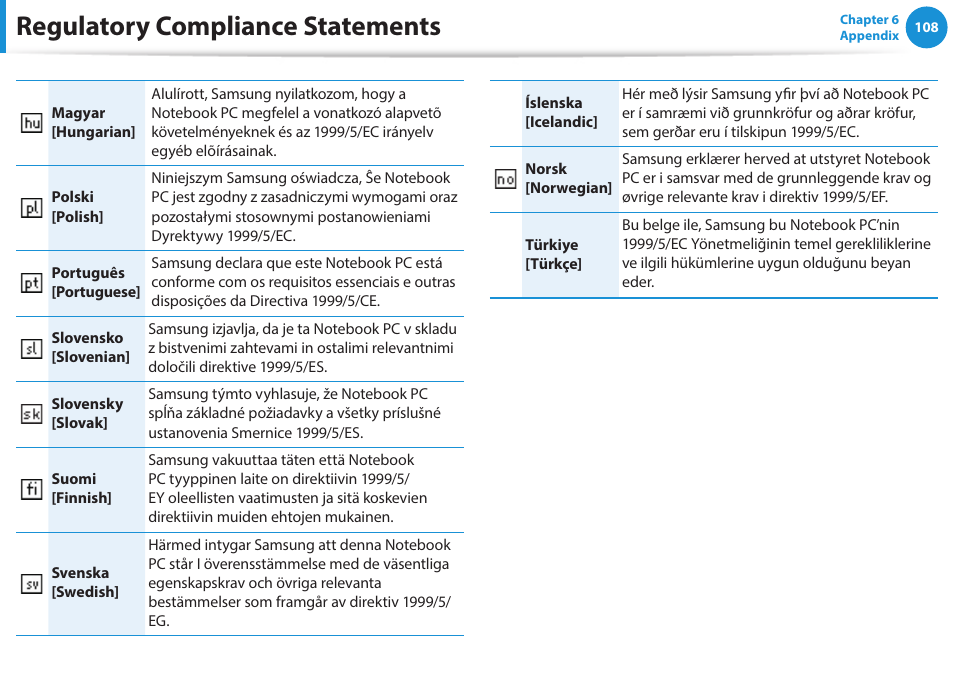 Regulatory compliance statements | Samsung NP270E5G-K02US User Manual | Page 108 / 121