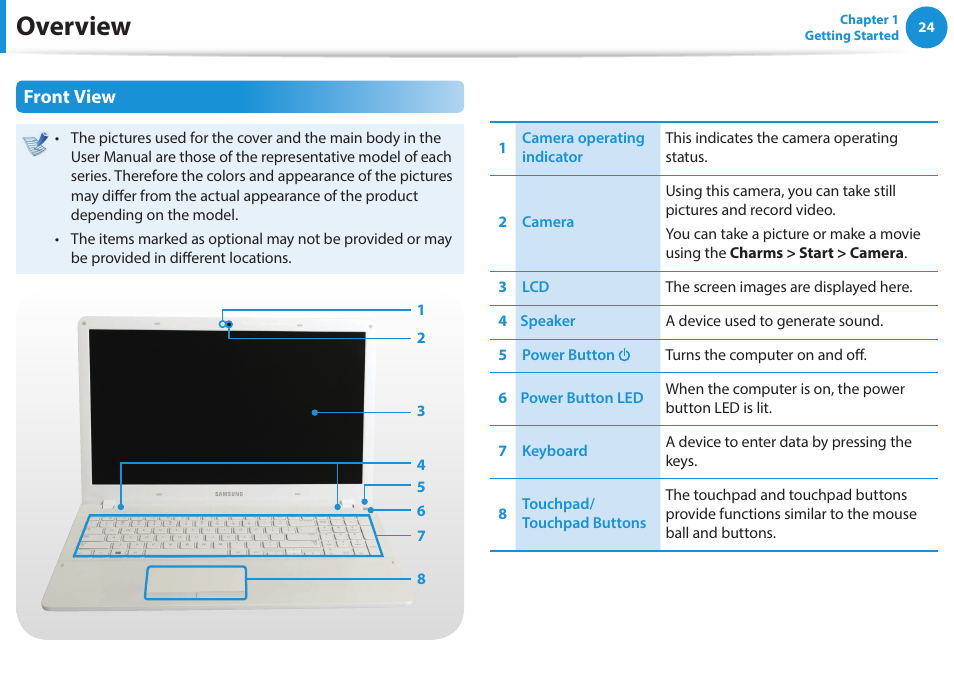 Overview, Front view | Samsung NP270E5G-K02US User Manual | Page 24 / 121