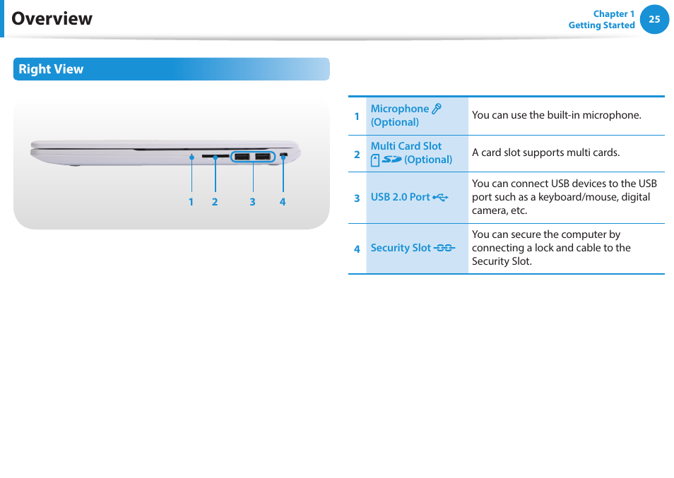 Overview, Right view | Samsung NP270E5G-K02US User Manual | Page 25 / 121