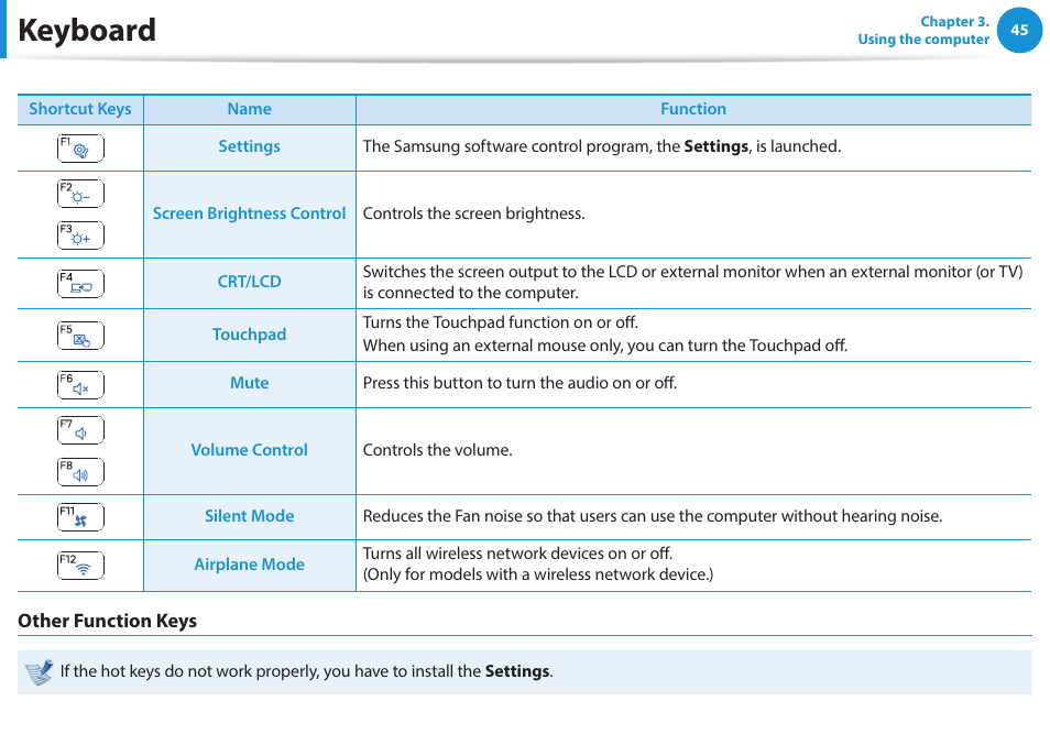 Keyboard | Samsung NP270E5G-K02US User Manual | Page 45 / 121