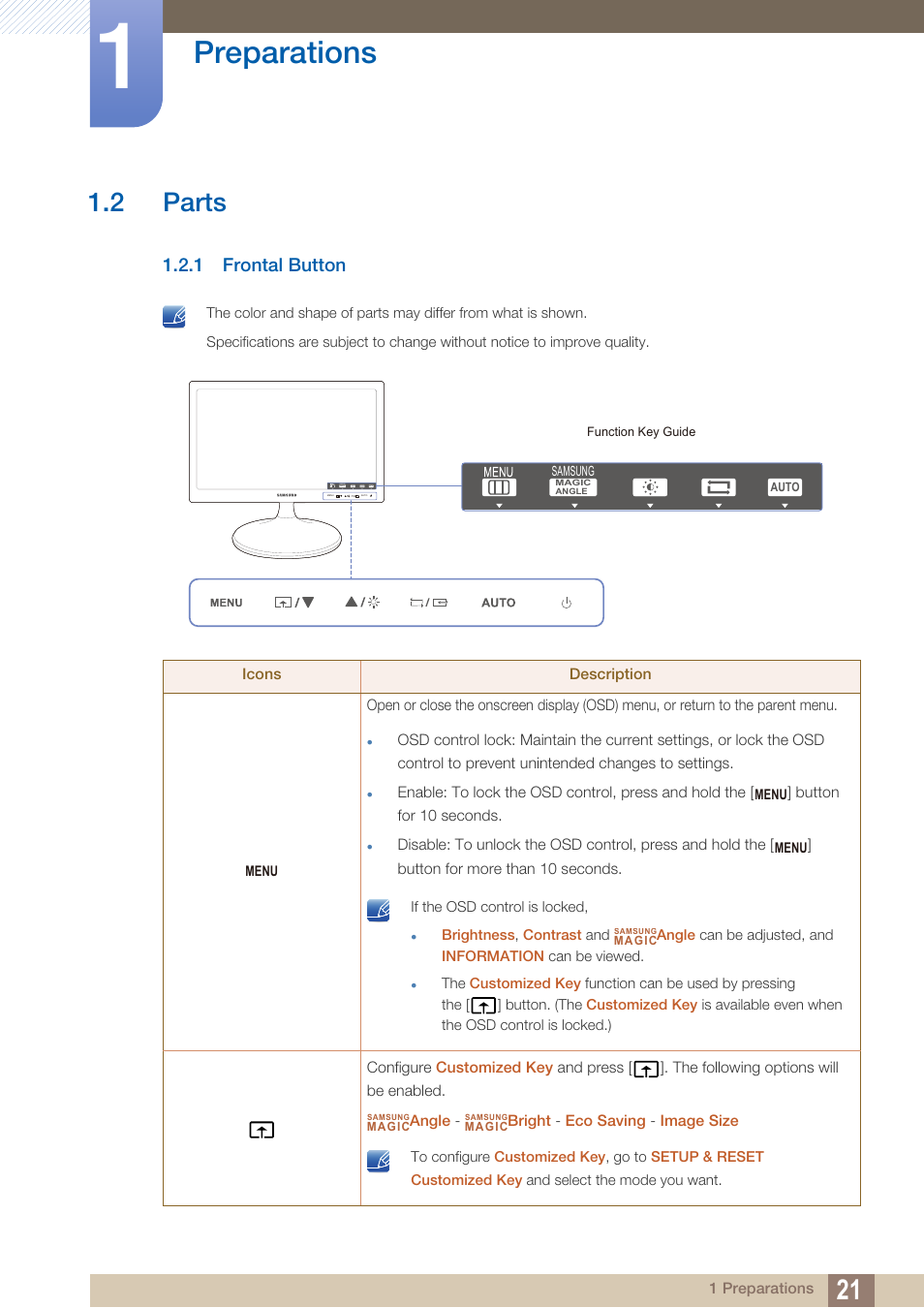 2 parts, 1 frontal button, Parts | Frontal button, Preparations | Samsung LS27B350HSZ-ZA User Manual | Page 21 / 96