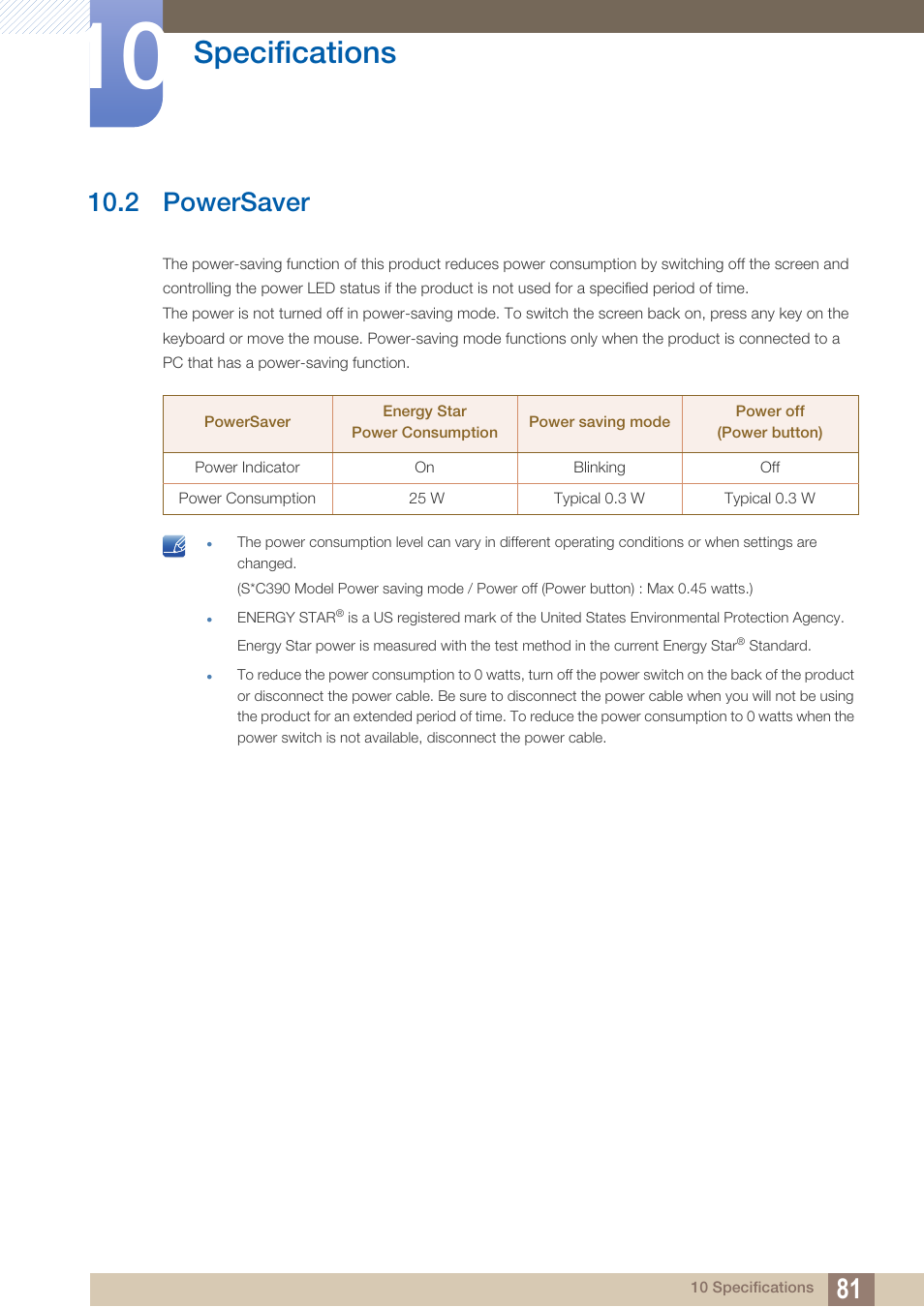 2 powersaver, Powersaver, Specifications | Samsung LS27B350HSZ-ZA User Manual | Page 81 / 96