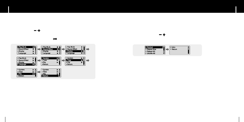 Setting the advanced functions, Selecting the playmode | Samsung YP-C1Z-XAA User Manual | Page 17 / 24