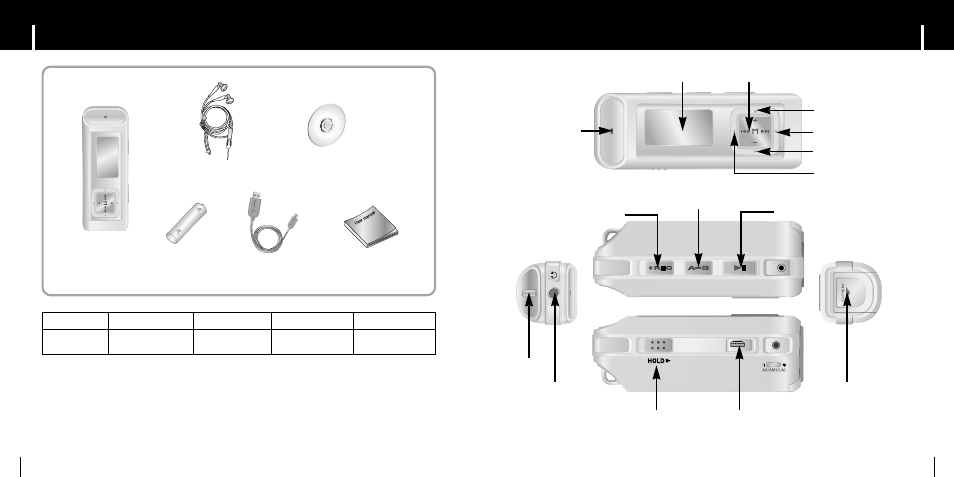 Components, Location of controls, Location of controls components | Samsung YP-C1Z-XAA User Manual | Page 5 / 24