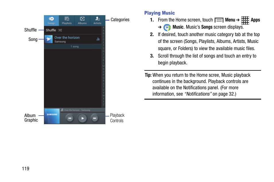 Samsung SCH-R970ZWAUSC User Manual | Page 124 / 249