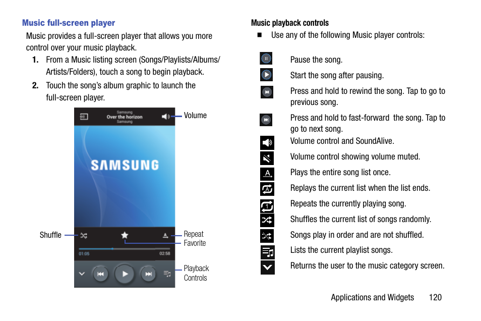 Samsung SCH-R970ZWAUSC User Manual | Page 125 / 249