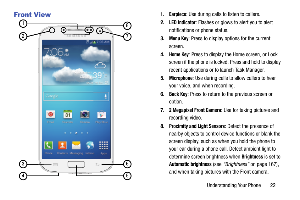 Front view | Samsung SCH-R970ZWAUSC User Manual | Page 27 / 249