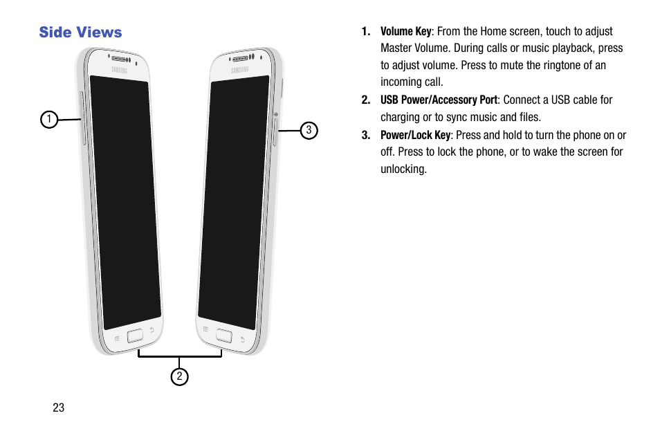 Side views | Samsung SCH-R970ZWAUSC User Manual | Page 28 / 249