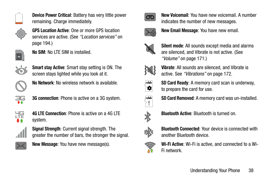 Samsung SCH-R970ZWAUSC User Manual | Page 43 / 249