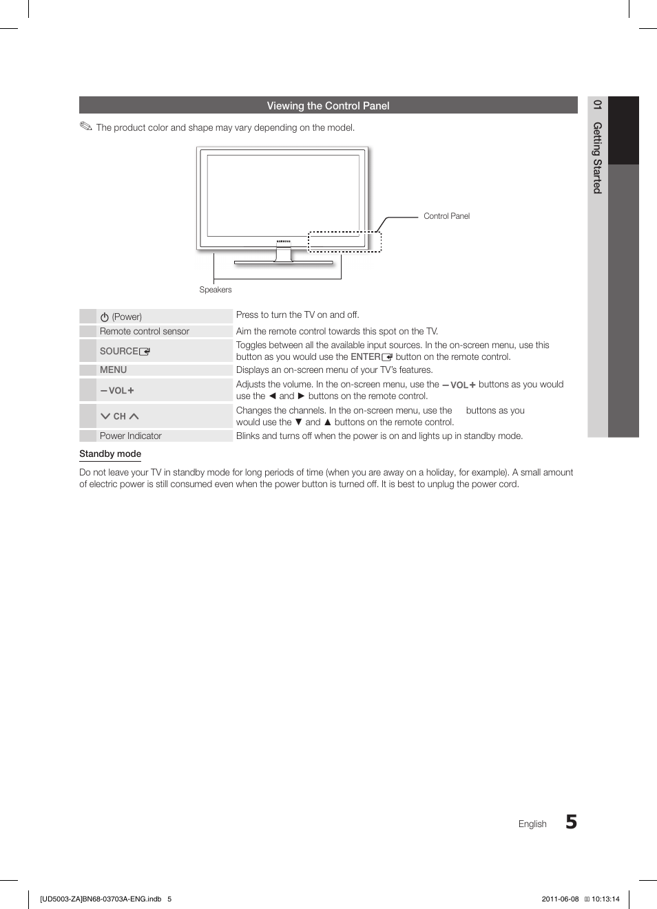 Samsung UN32D4003BDXZA User Manual | Page 5 / 35