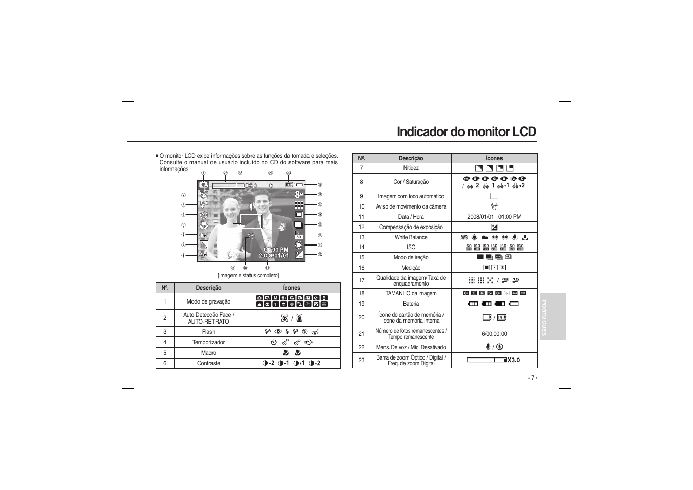 Indicador do monitor lcd | Samsung EC-L100ZSBA-US User Manual | Page 104 / 114